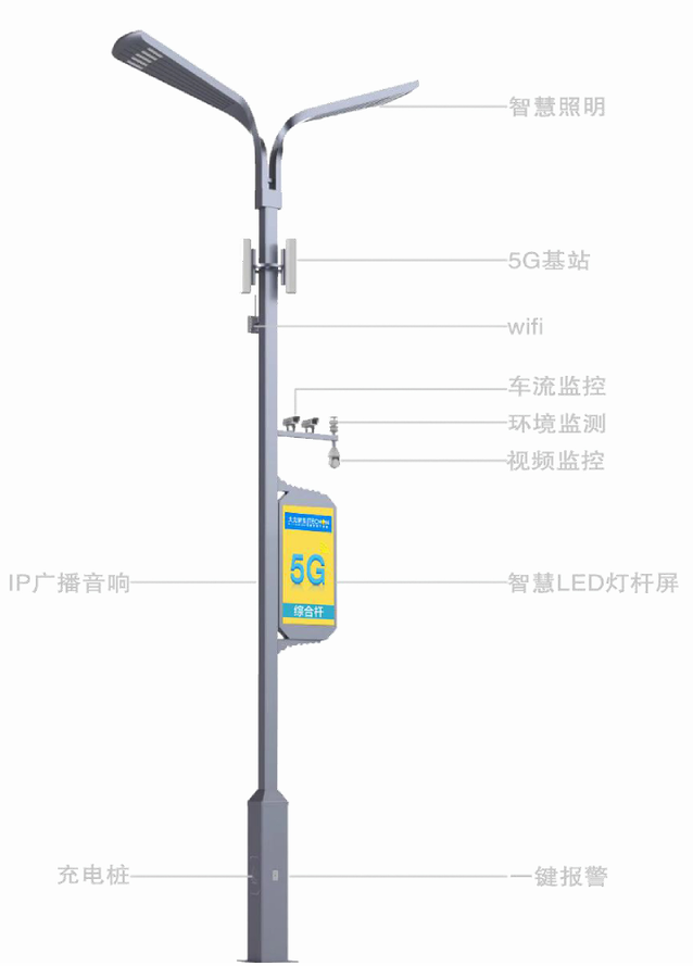 智慧路灯